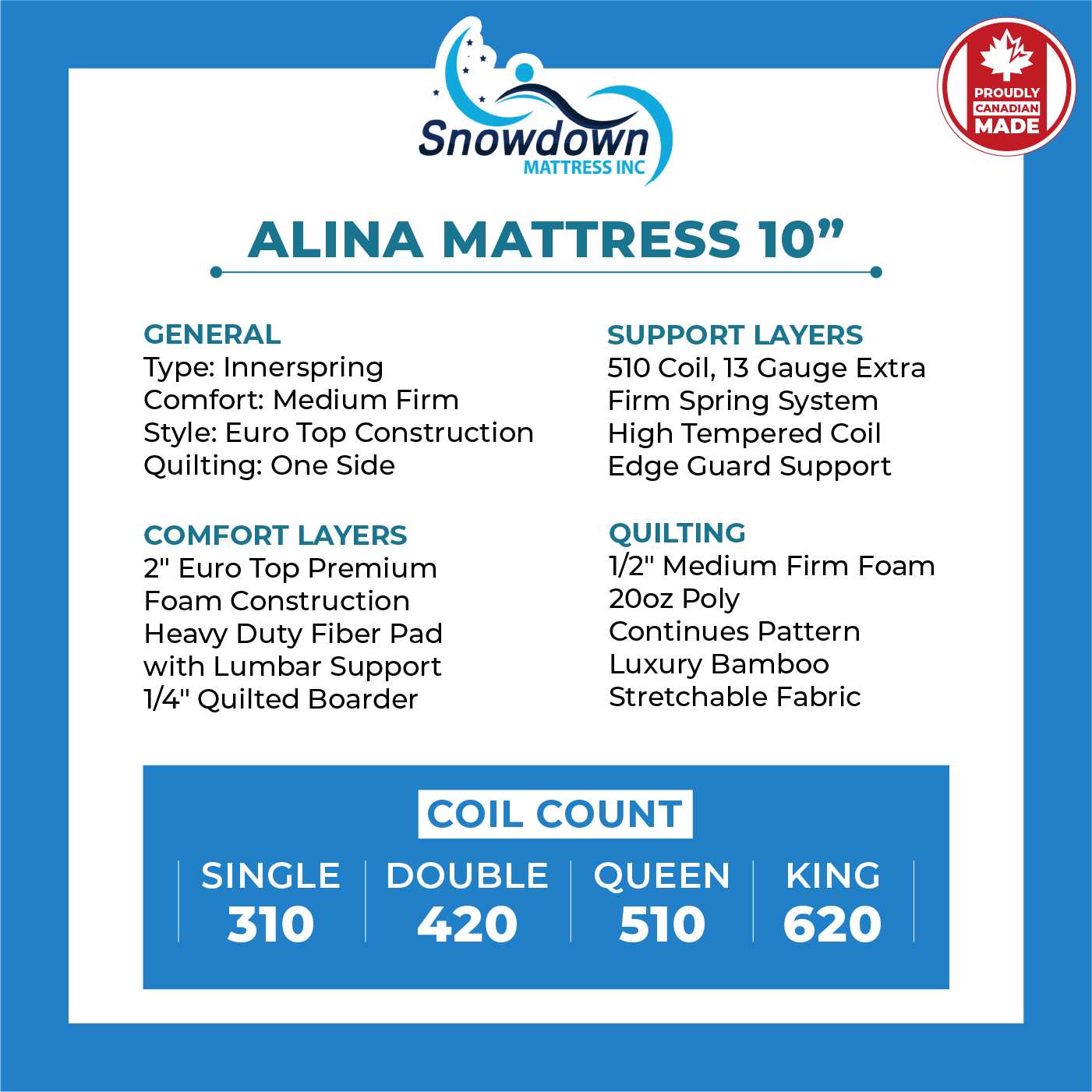 Alina Mattress