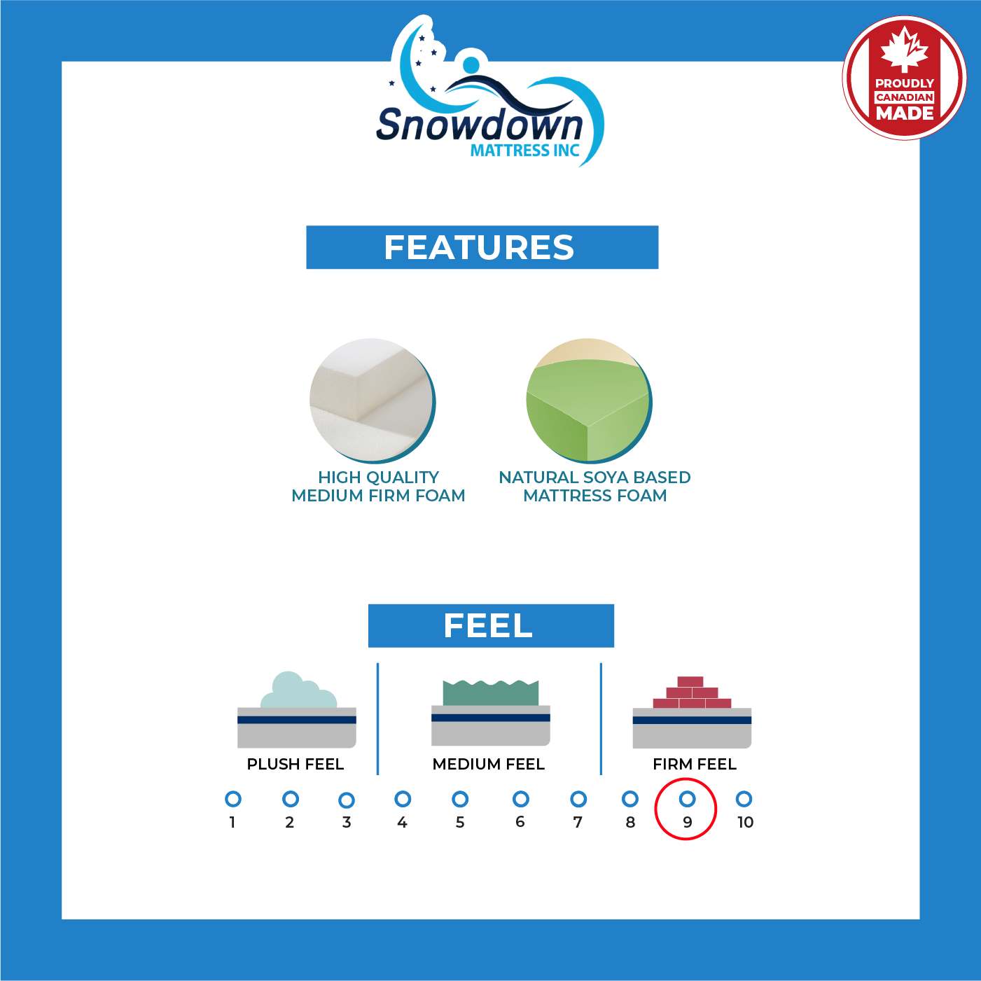 Roca-Pedic Royal Mattress
