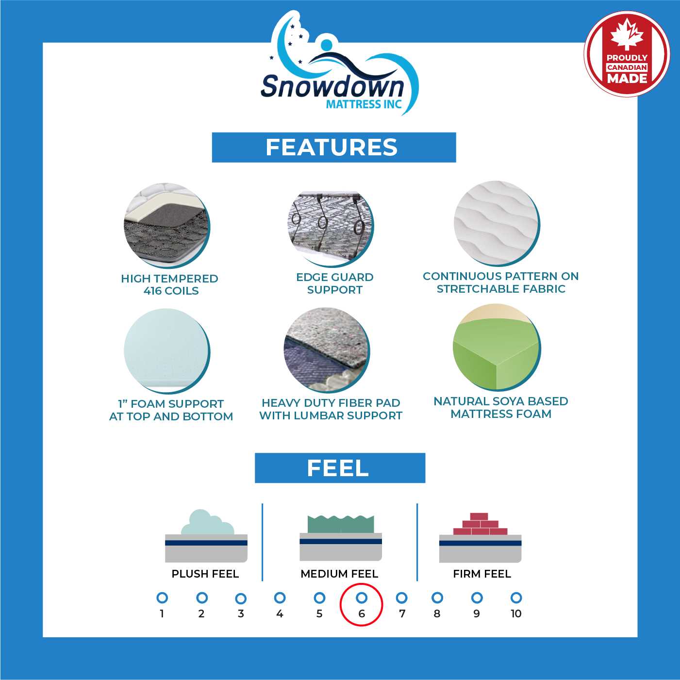 Super Comfort Mattress